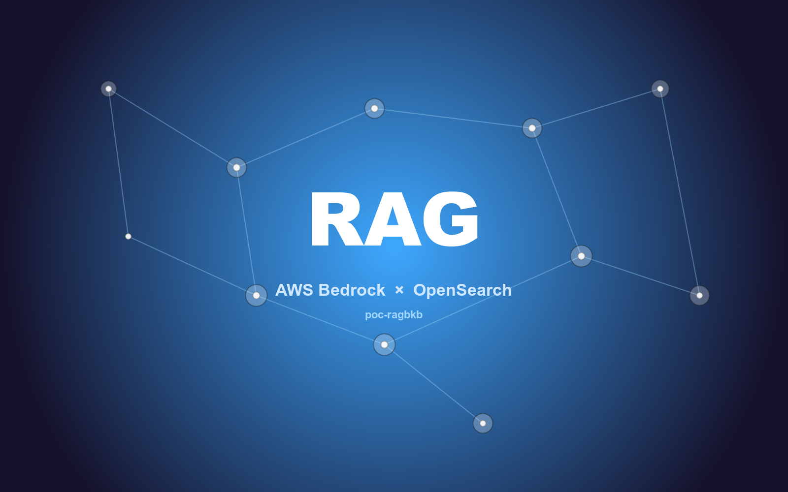 RAG Knowledge Base